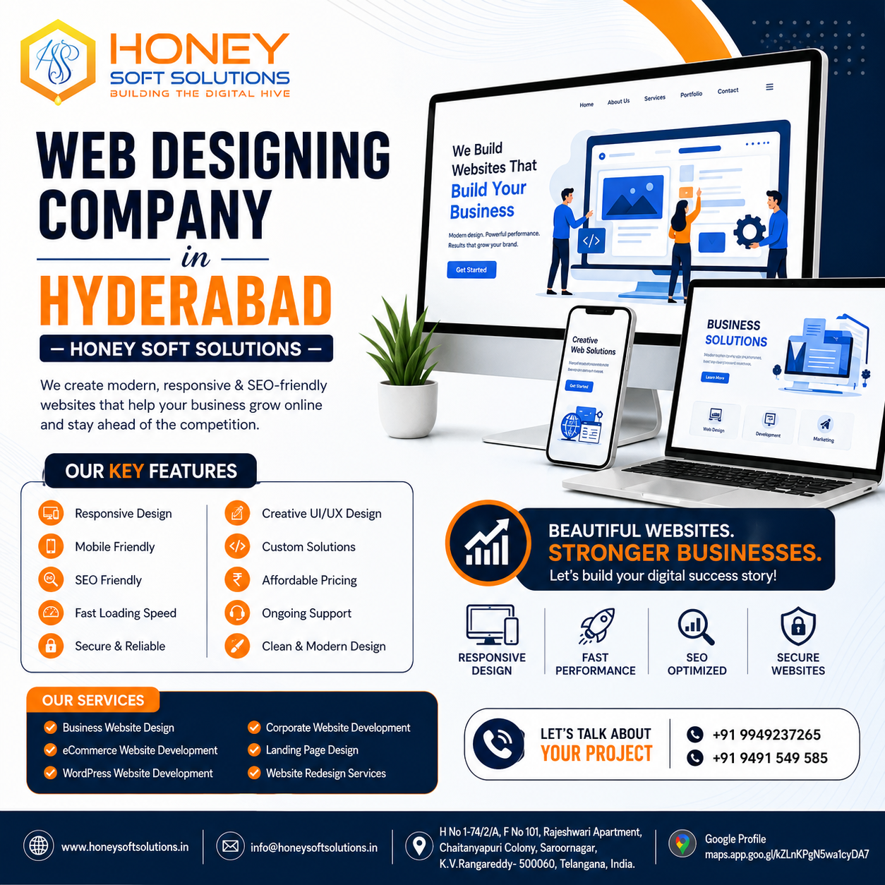 honeysoftsolutionshyd